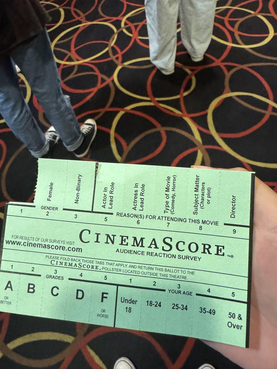 CinemaScore: A Peek Behind the Green Card of Audience Expectations