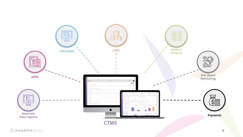 CTMS for Biotech Startups: A Comprehensive Guide