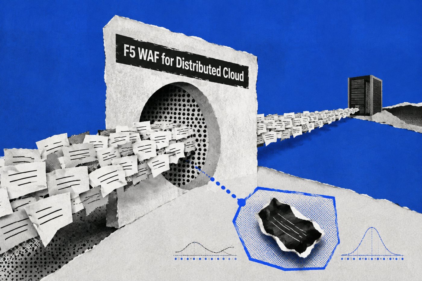 F5 WAF for Distributed Cloud выделяет аномальный запрос среди нормального трафика приложения