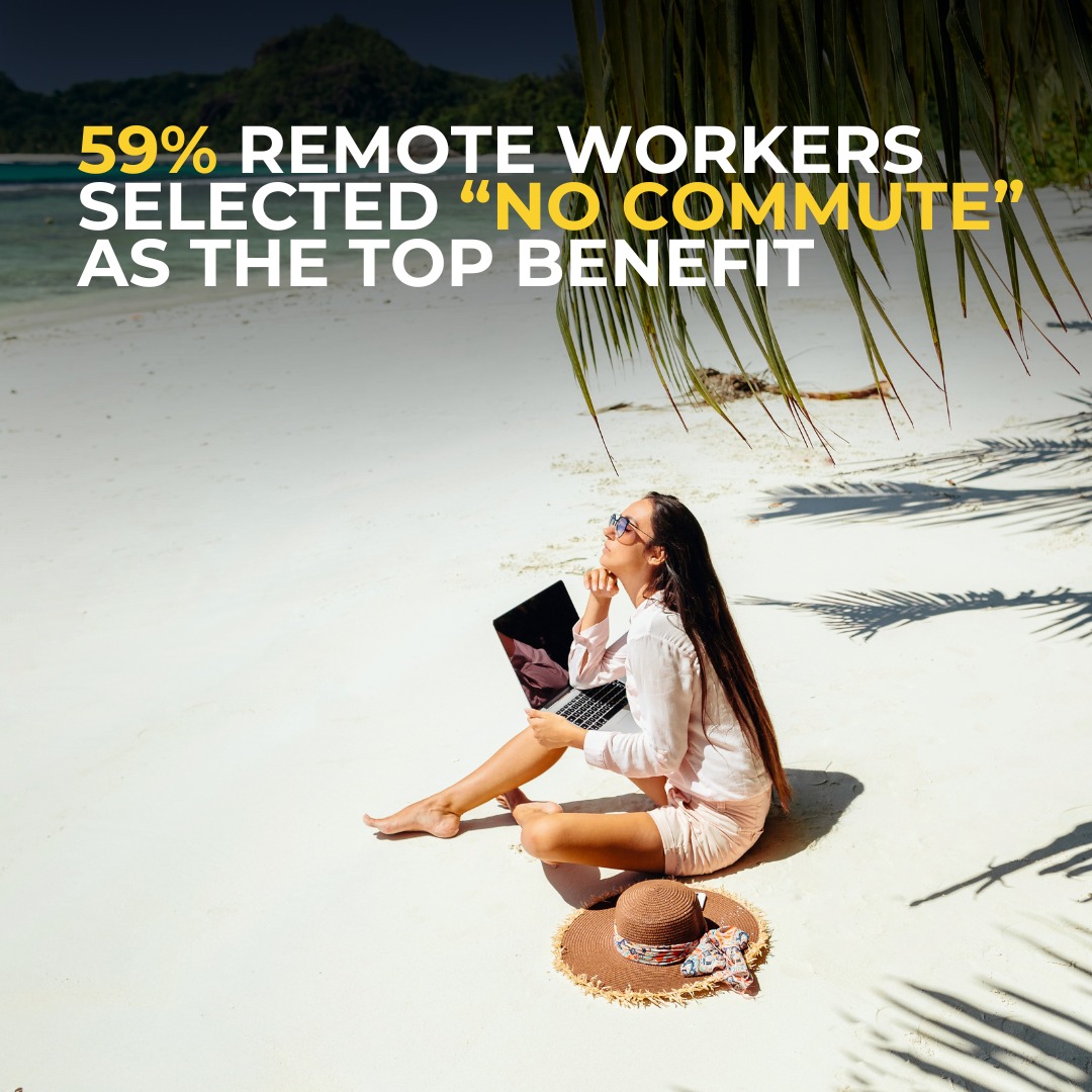 Dreaming of working from anywhere in the world?