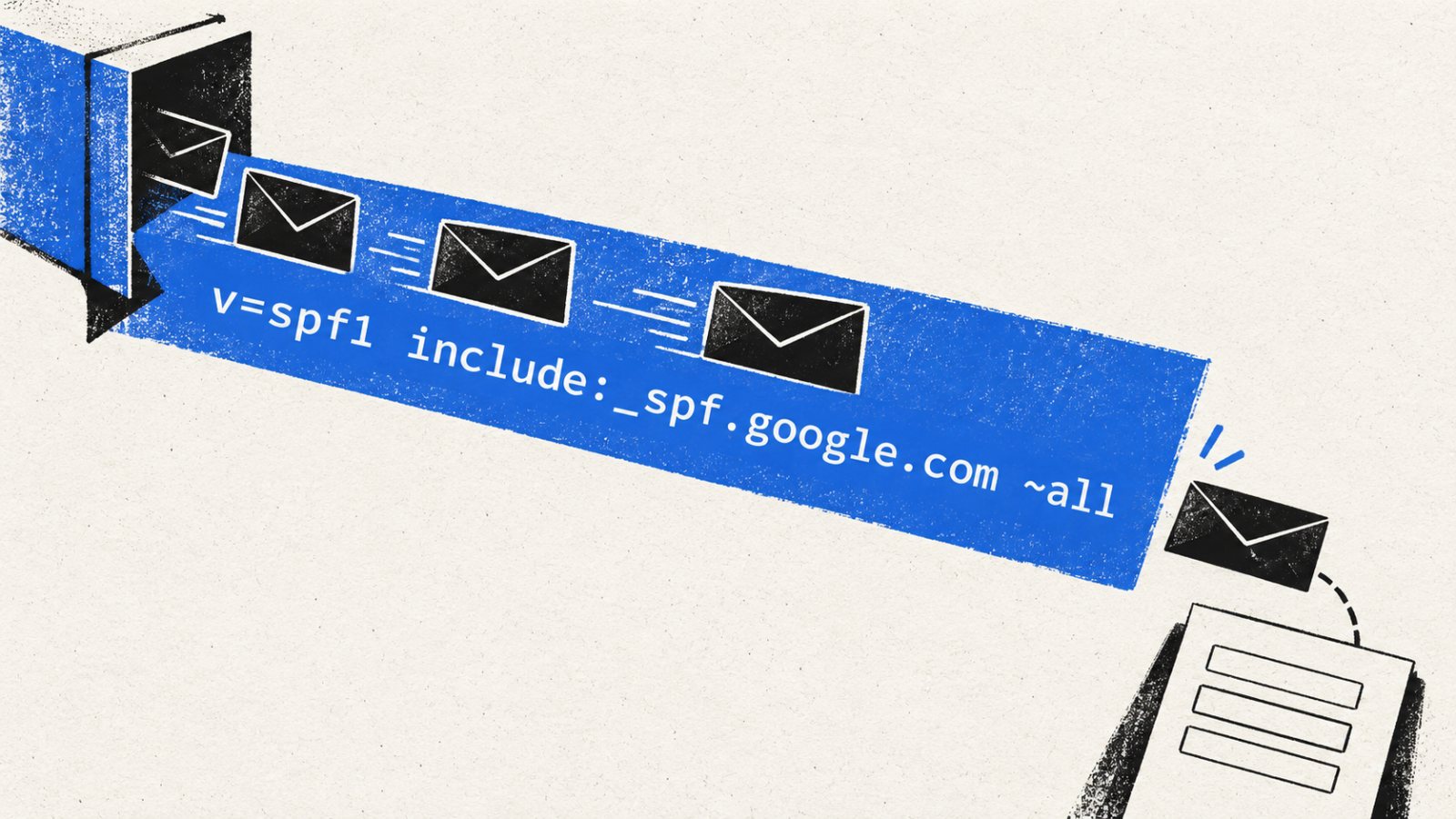 SPF и DKIM за Google Workspace: еден пропуштен испраќач ја расипува проверката