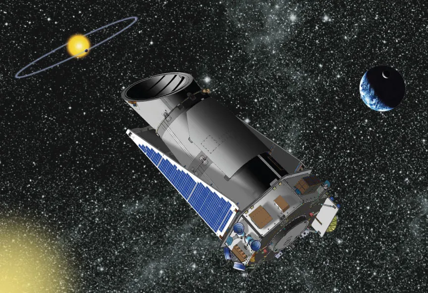 The Kepler Space Telescope