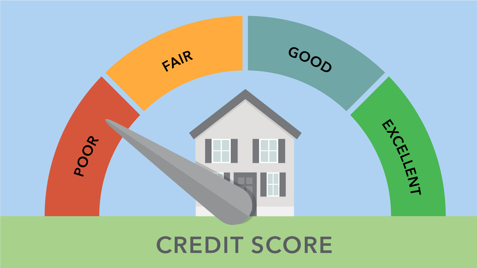 Great Apps to help Fix a Bad Credit Score