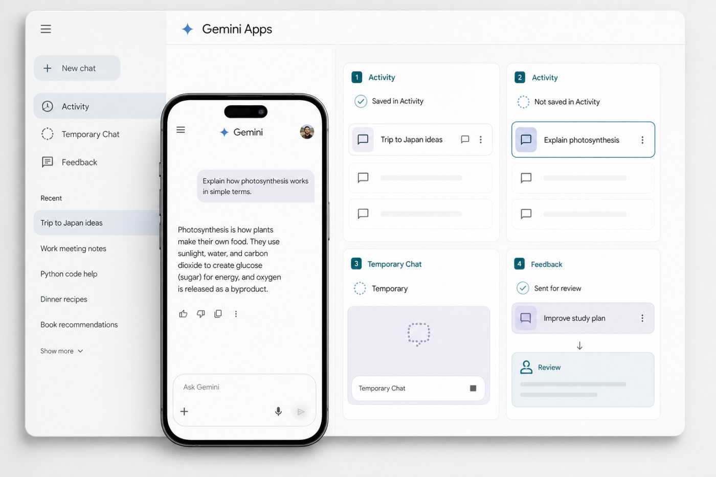 أربع حالات لخصوصية Gemini تبيّن أثر حفظ النشاط وتعطيله والمحادثة المؤقتة وإرسال الملاحظات