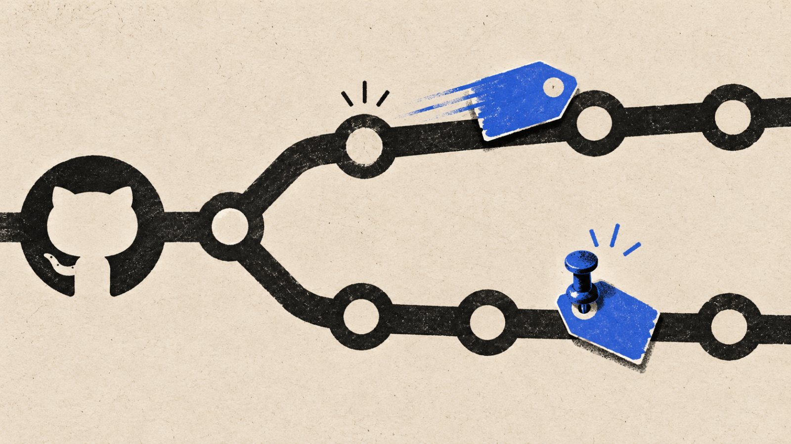 GitHub Actions-ийг tag-аар бүү түгж: бүтэн SHA л хувилбарыг хөдөлгөөнгүй болгоно