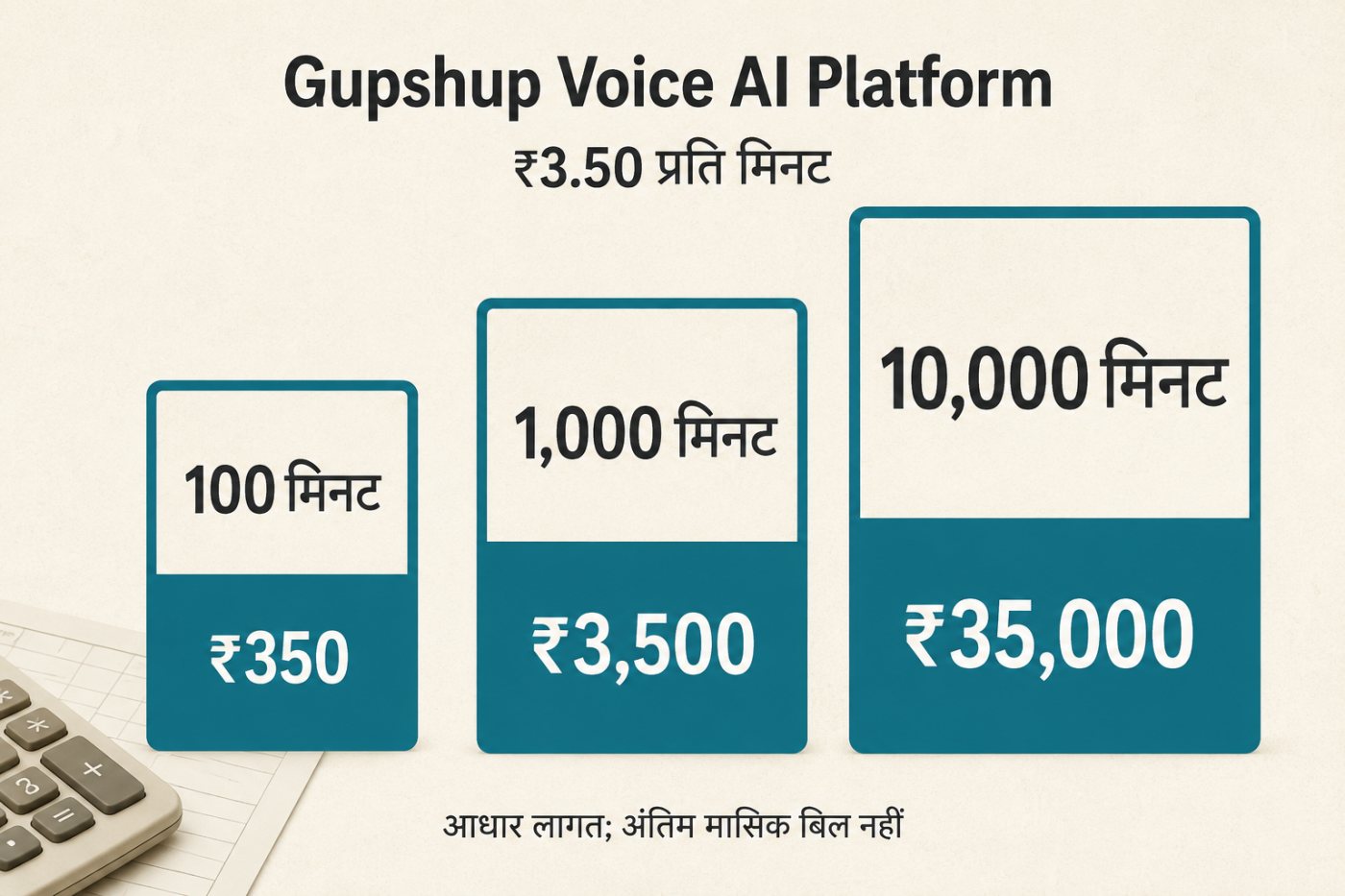 Gupshup Voice AI के 100, 1,000 और 10,000 मिनट की आधार लागत की तुलना