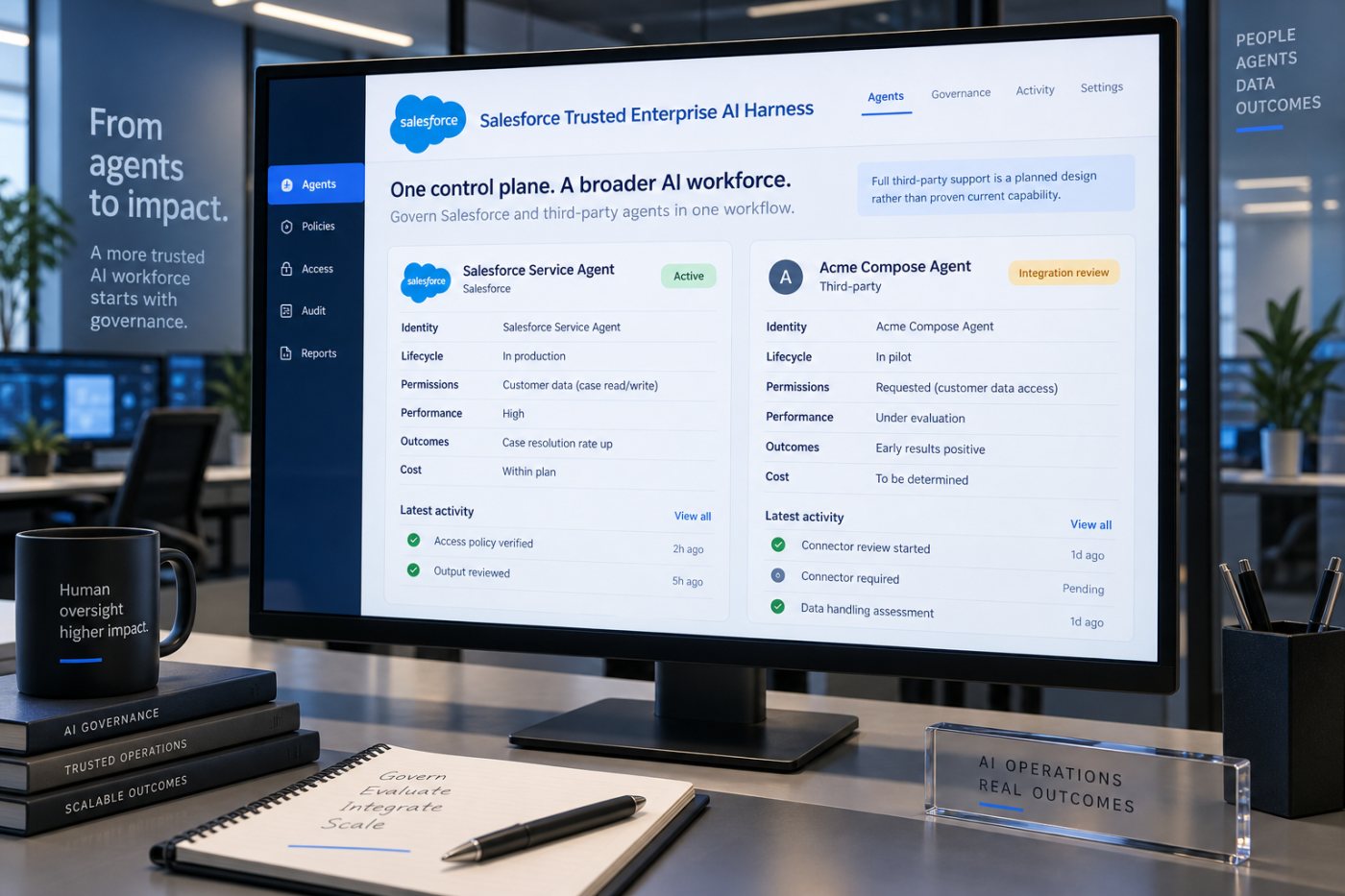 AI Control Plane-এ Salesforce ও তৃতীয় পক্ষের agent-এর identity, lifecycle, ফলাফল ও খরচ তদারক করা হচ্ছে