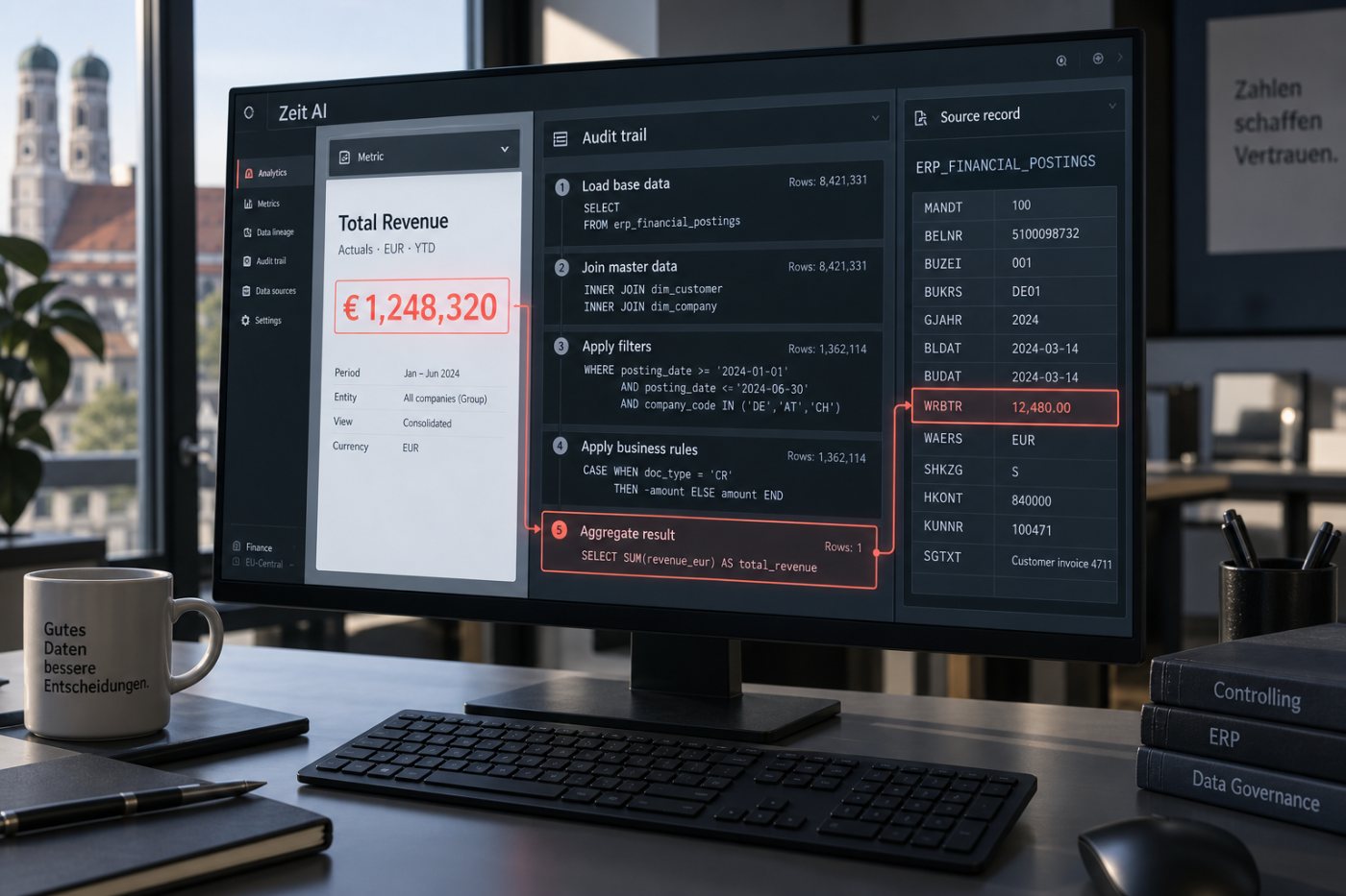 Un résultat de ZeitMind est contrôlé à travers ses transformations jusqu’à la transaction source exacte.