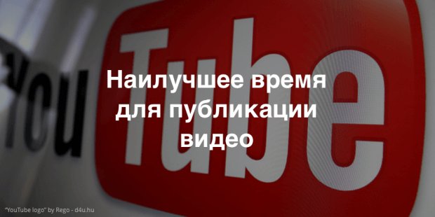Лучшее время для публикации видео на Youtube