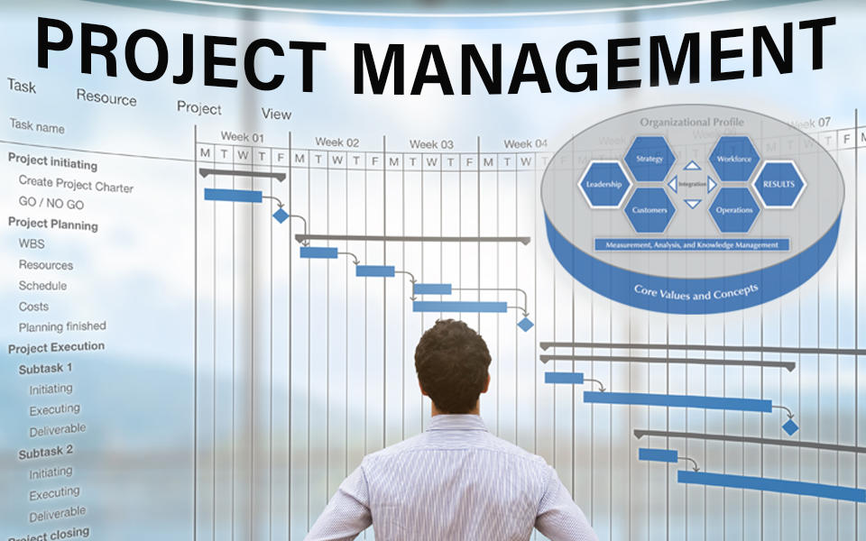 Tips for Proper Project Management Across a Number of Industries