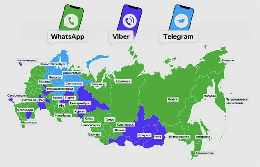 Самые популярные мессенджеры в 2021 году