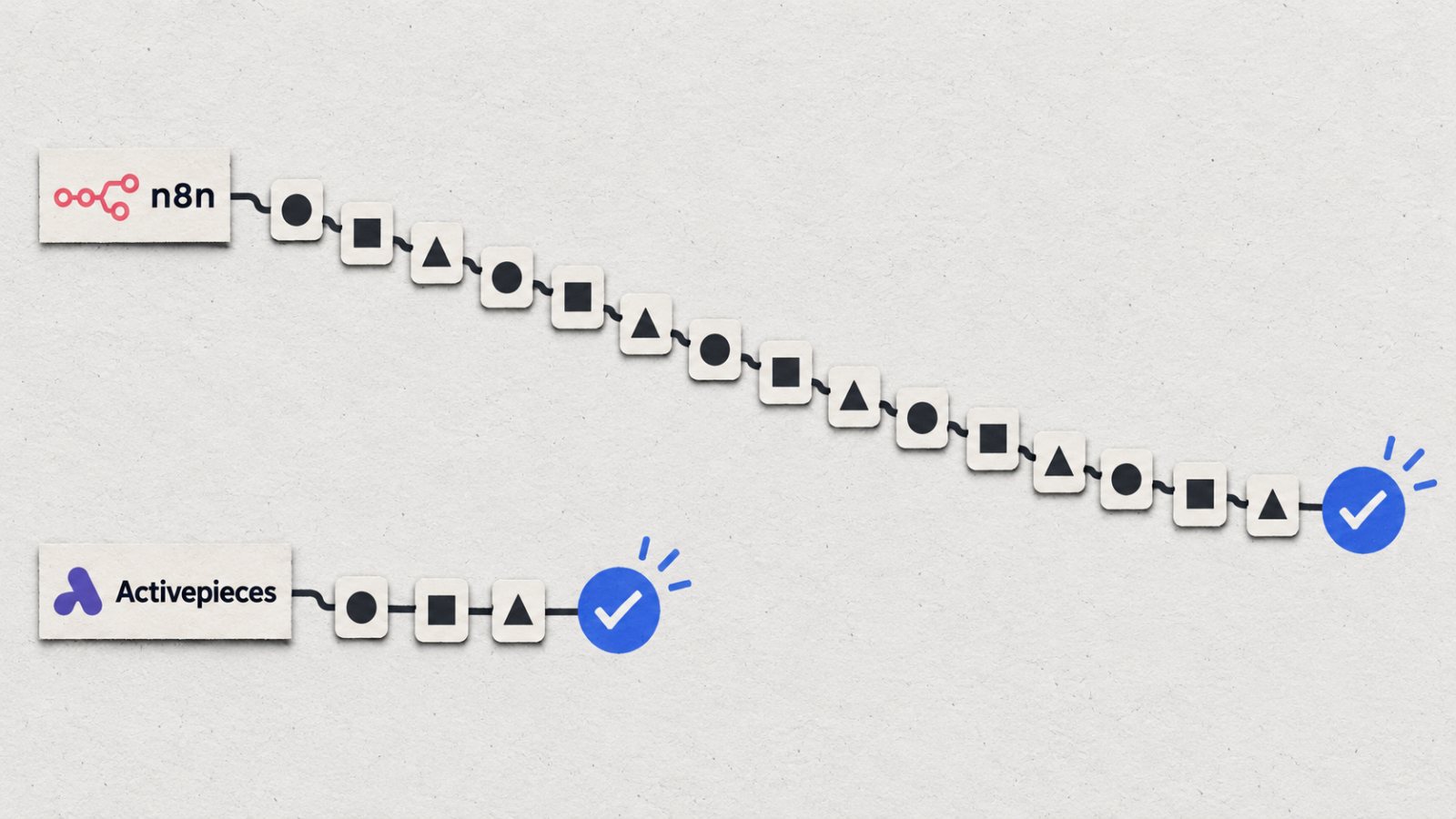 n8n ou Activepieces : trois étapes ou quinze inversent la facture