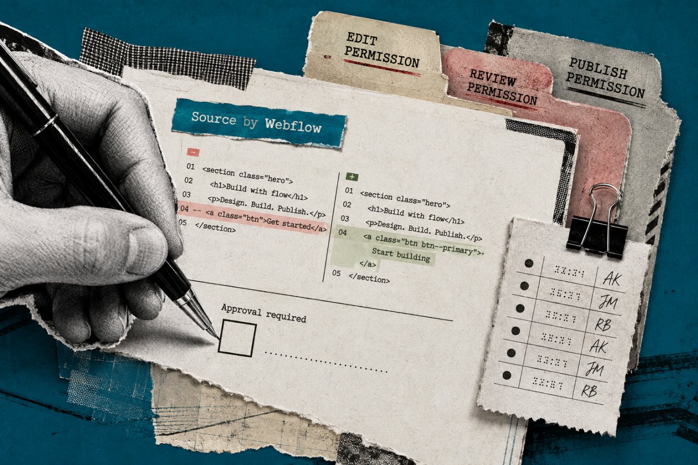 Eine agentische Website-Änderung durchläuft in Source getrennte Rollen, Protokollierung und menschliche Freigabe.