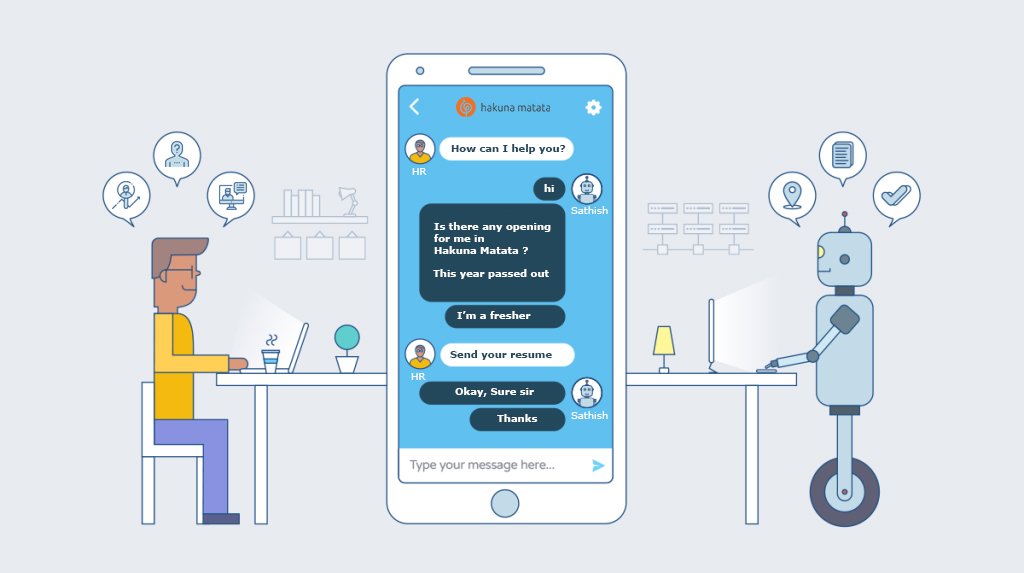 How Chatbots are Redefining Mobile Apps and their Usage