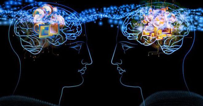 Эмпирическое познание – что это?