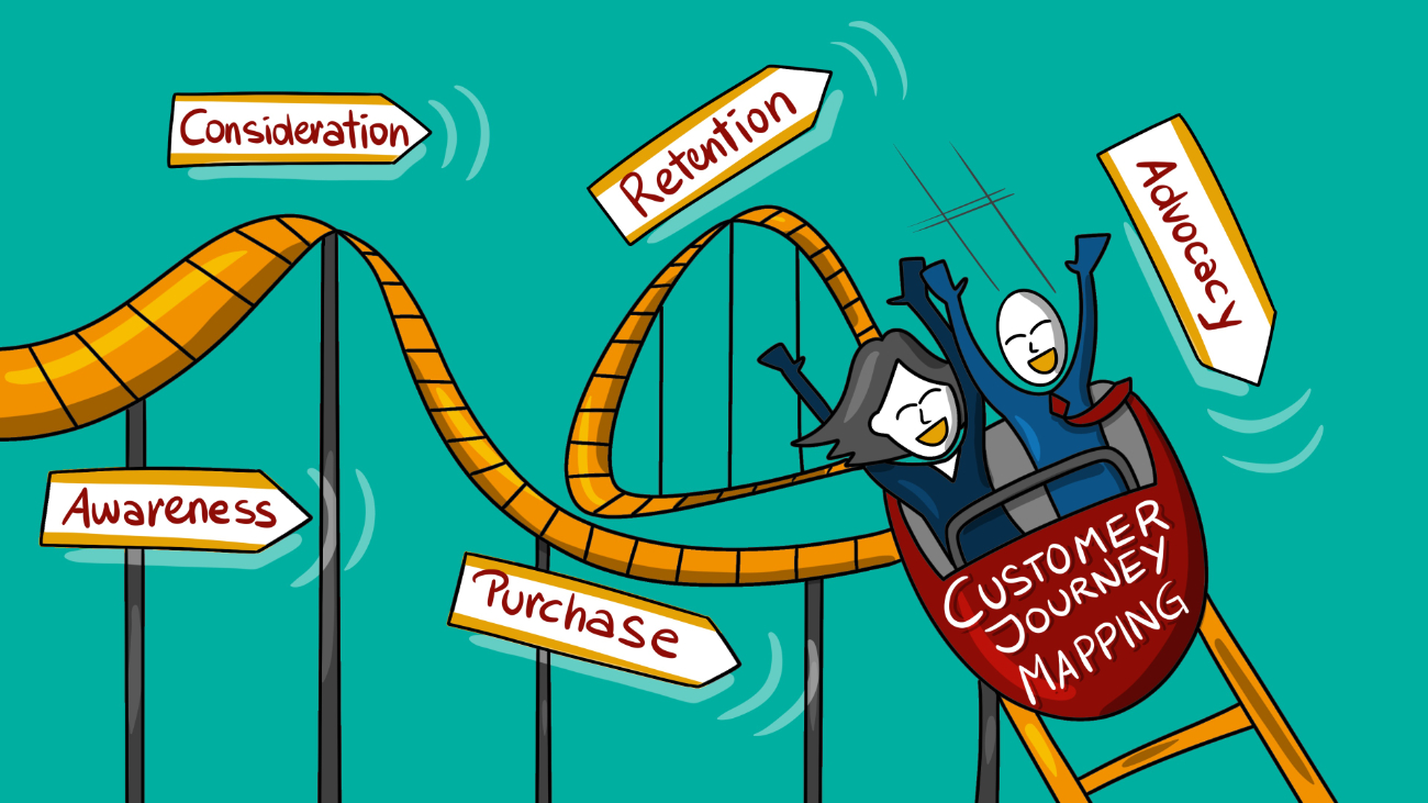 Ecommerce Customer Experience – 6 Ways to Build Trust Across the Customer Journey