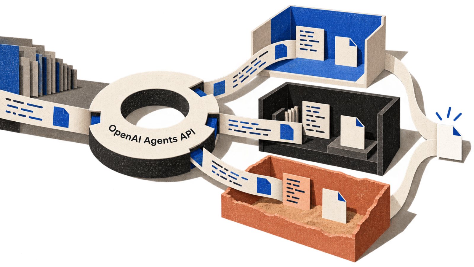 Agents API托管智能体循环：省掉编排，也交出一层控制权