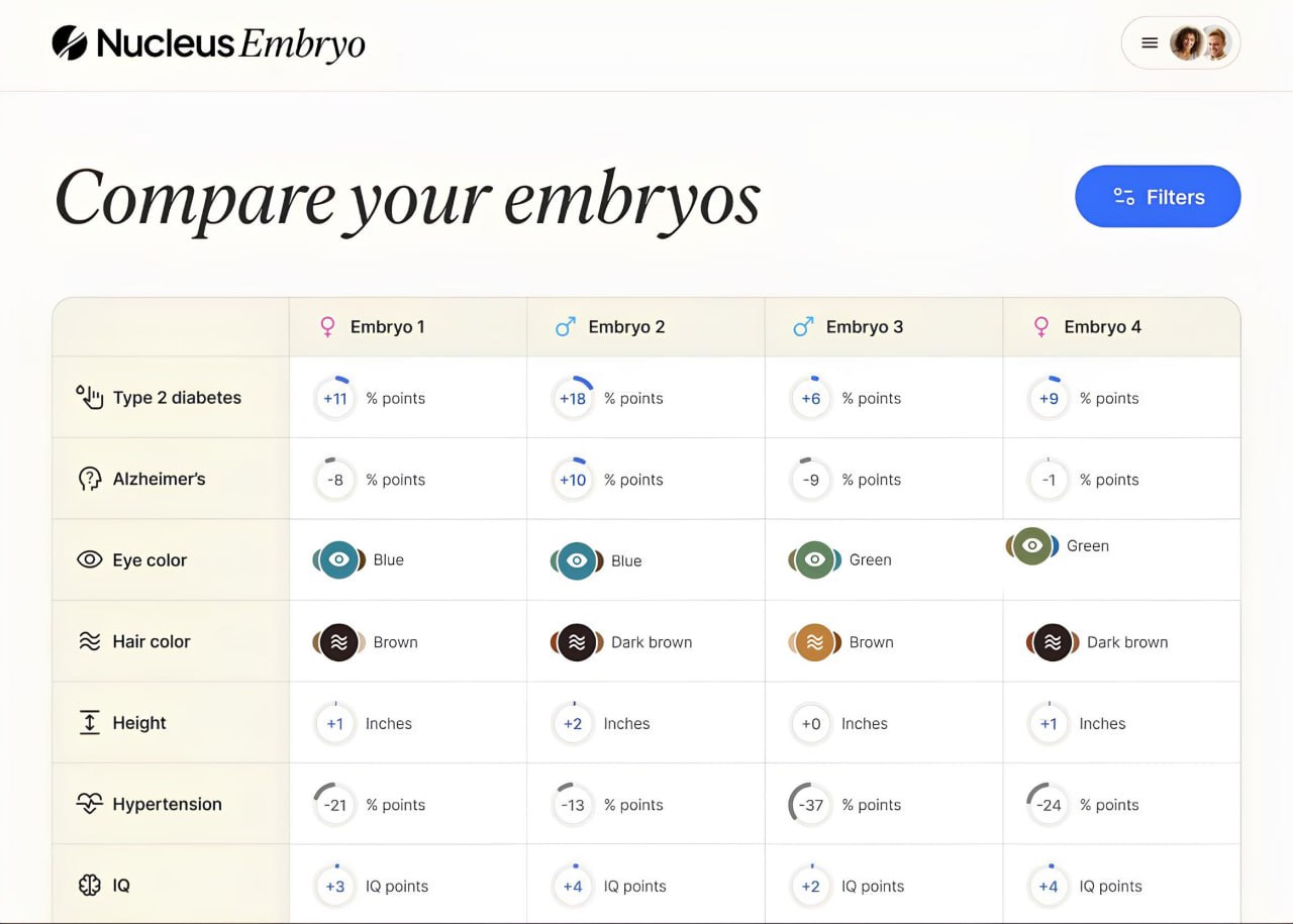 The Dawn of "Character Creation" for Babies: Nucleus Redefines Parenthood