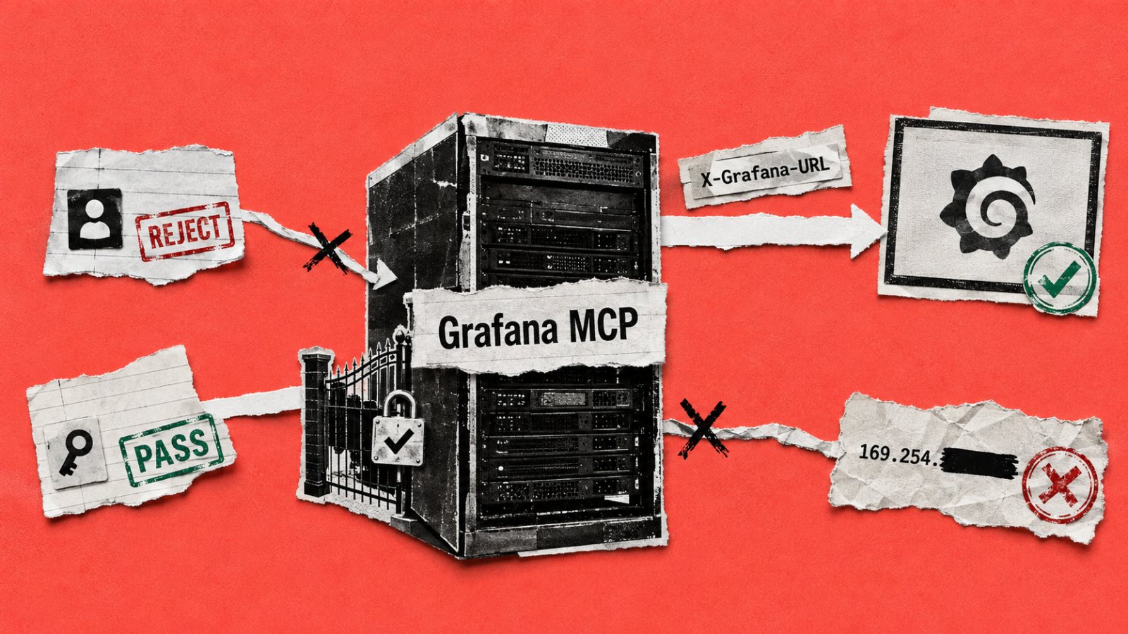 Grafana MCP-তে patch-এর পরও SSRF ছিল—এবার destination-ও বাঁধা