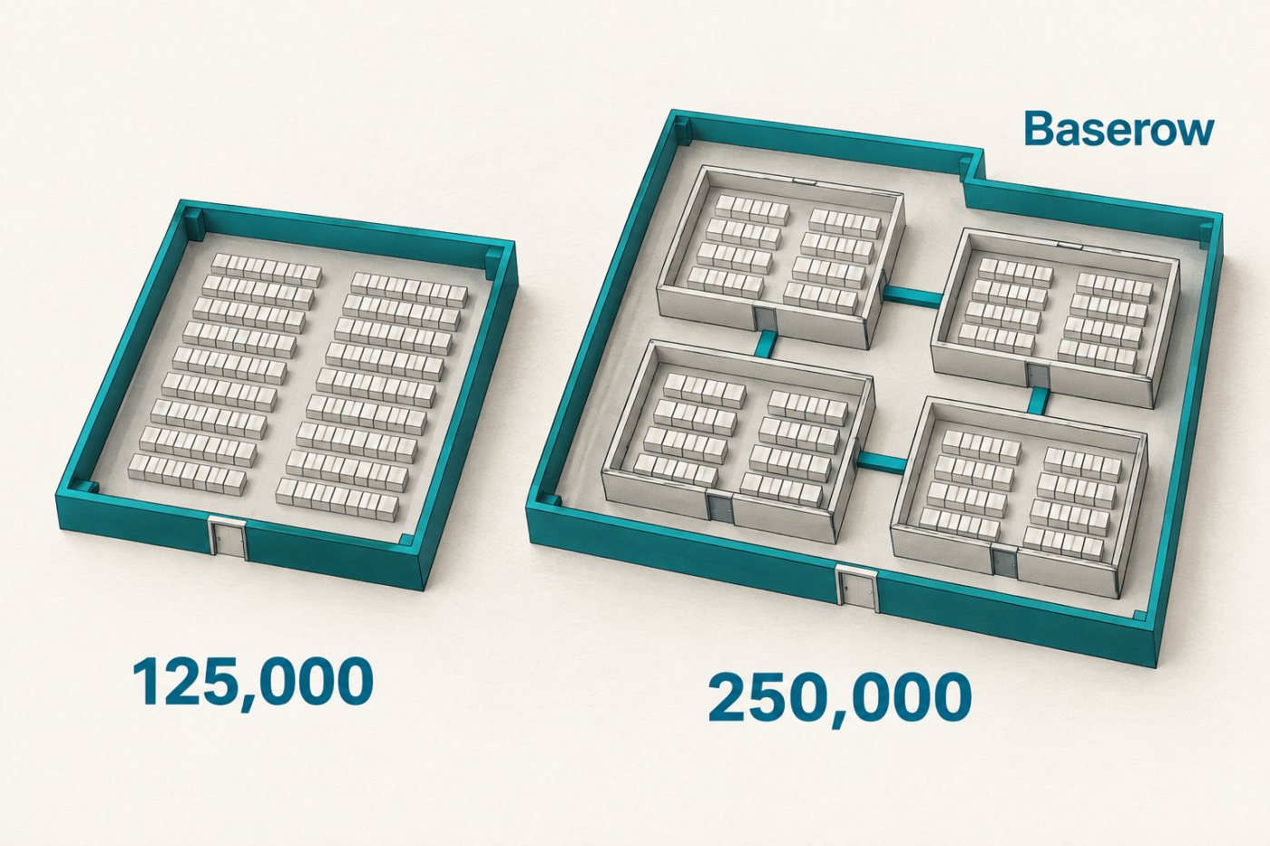 „Airtable Business“ 125 tūkst. įrašų vienos bazės riba palyginta su „Baserow Advanced“ 250 tūkst. eilučių visoje darbo erdvėje.