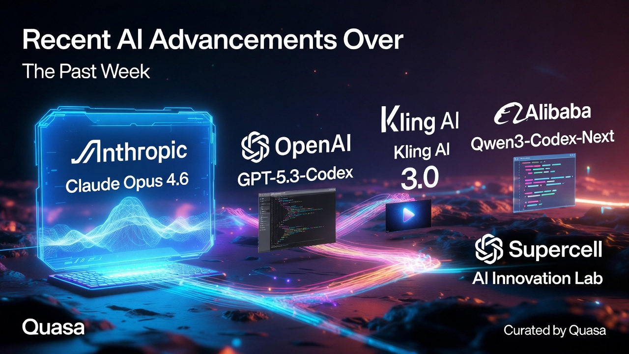 AI Frontier Explodes: Quasa's Top-5 Highlights — Claude 4.6, GPT-5.3-Codex, Kling 3.0 & More