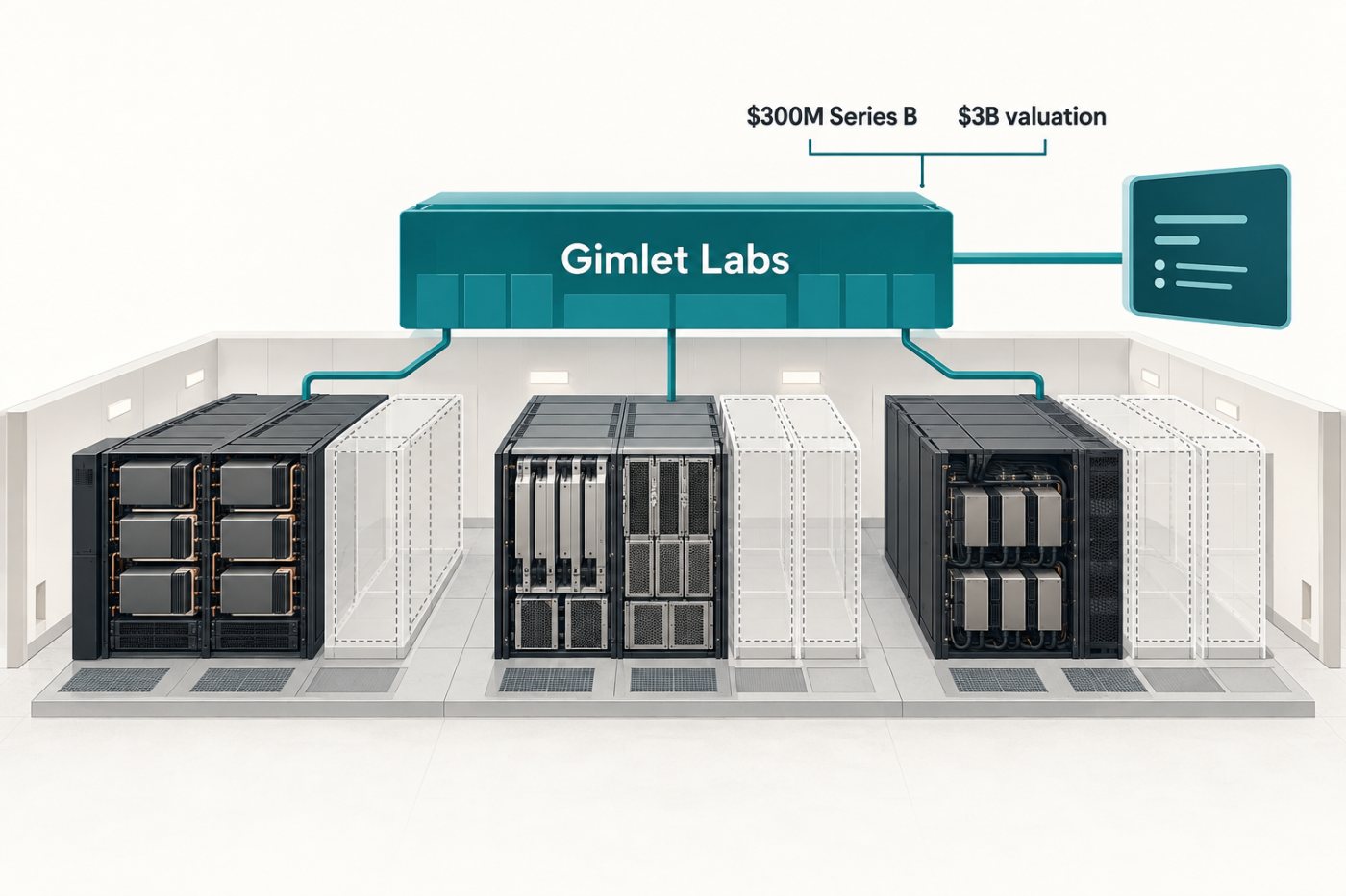 Gimlet Labs کی نئی فنڈنگ سے multi-silicon inference capacity کی توسیع