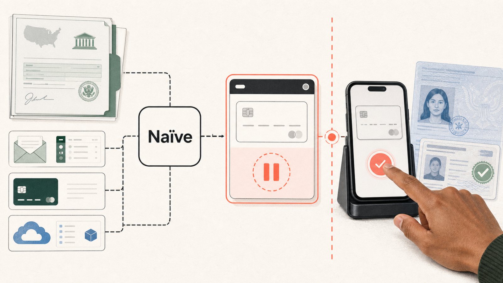 Naïve ने $28.5 मिलियन जुटाए, पर AI कंपनी अभी मानव के बिना नहीं बनती