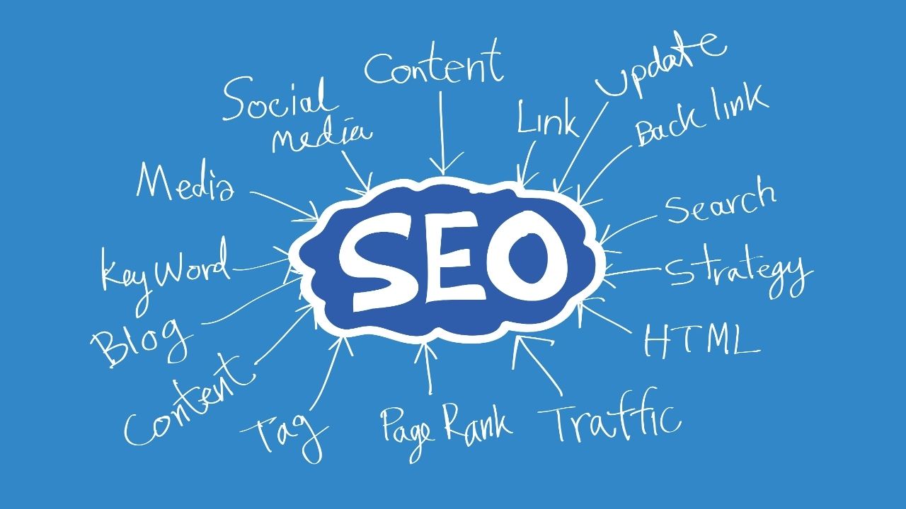The Role Of SEO And How It Saves Your Firm