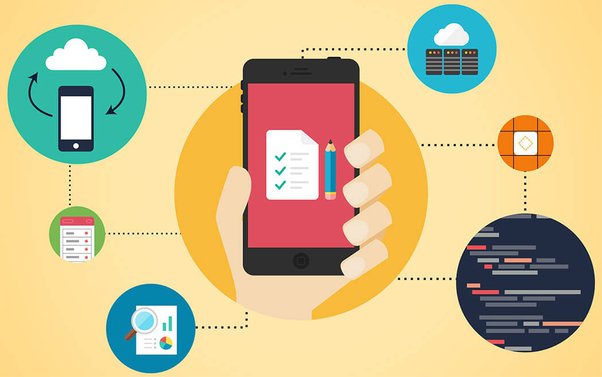 Top 5-Step Guide to Mobile App Testing Automation
