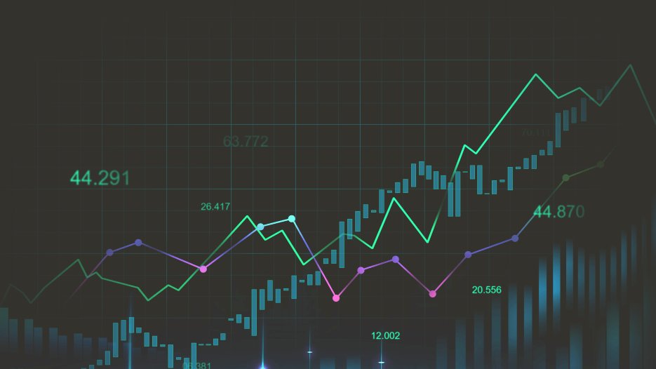 Трейдинг: что такое уровни поддержки/сопротивления