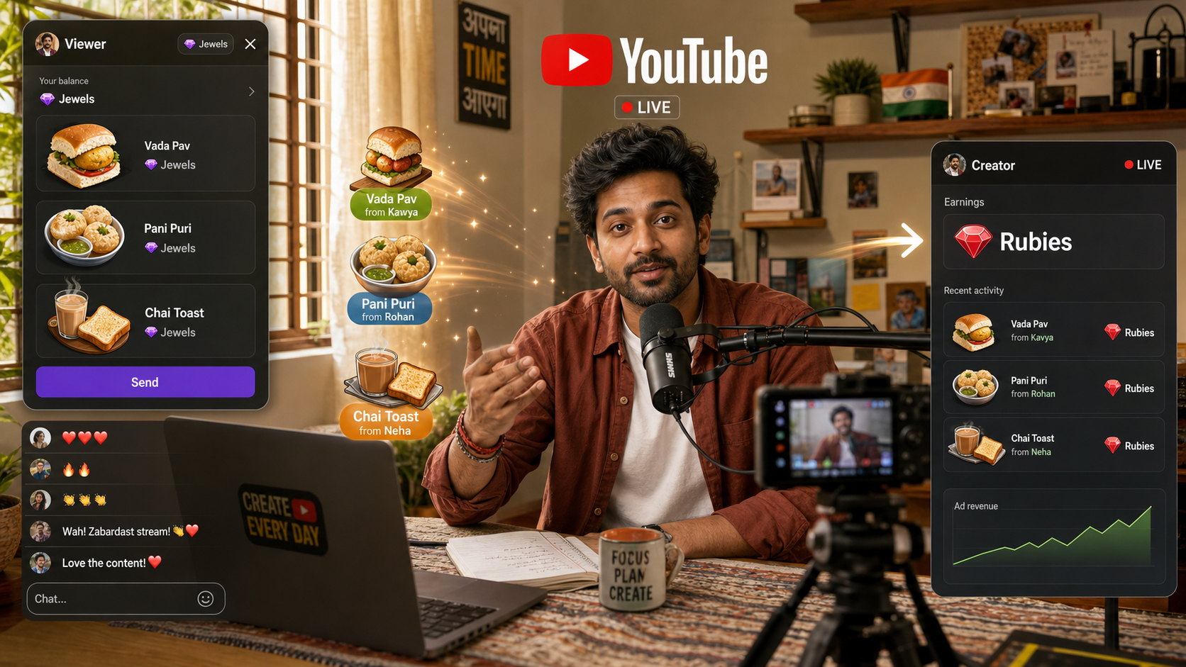 YouTube monetization India Reddit: भारत में Gifts से कमाई का नया तरीका