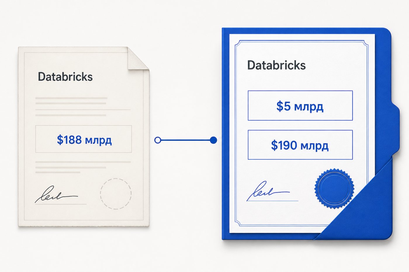 Июльский анонс Databricks без точной суммы сопоставлен с августовским закрытием раунда на $5 млрд.
