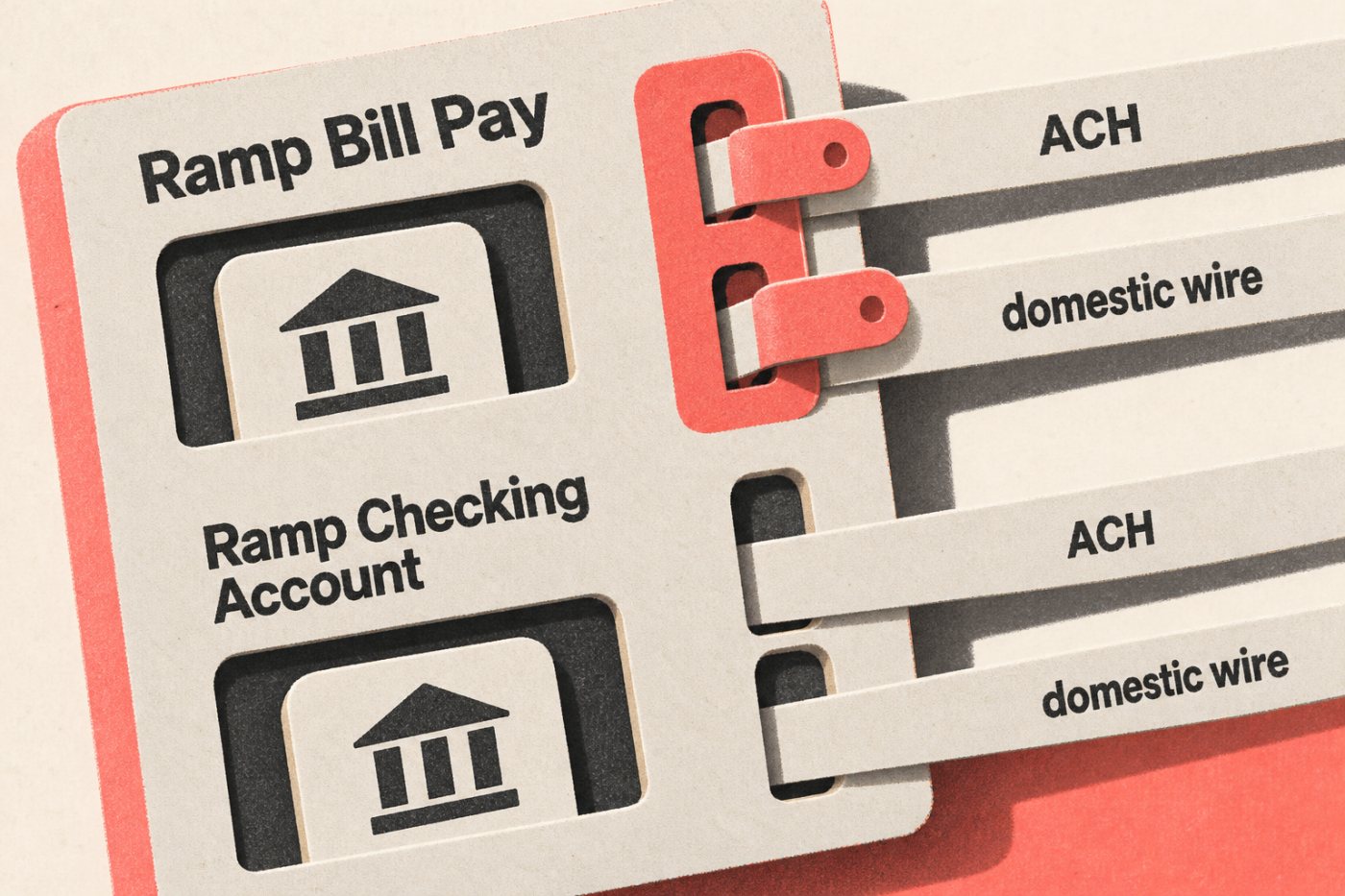 Magkaiba ang singil sa Ramp Bill Pay depende sa paraan ng bayad at kung Ramp Checking Account ang pinanggagalingan.
