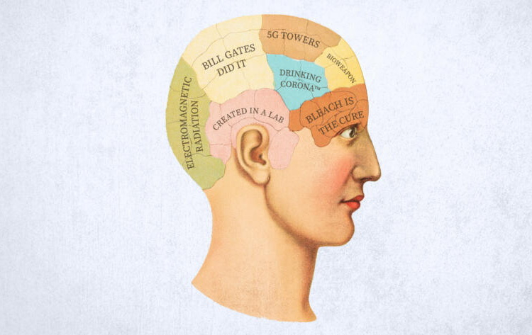 Как настроить рекламу по портрету пользователя