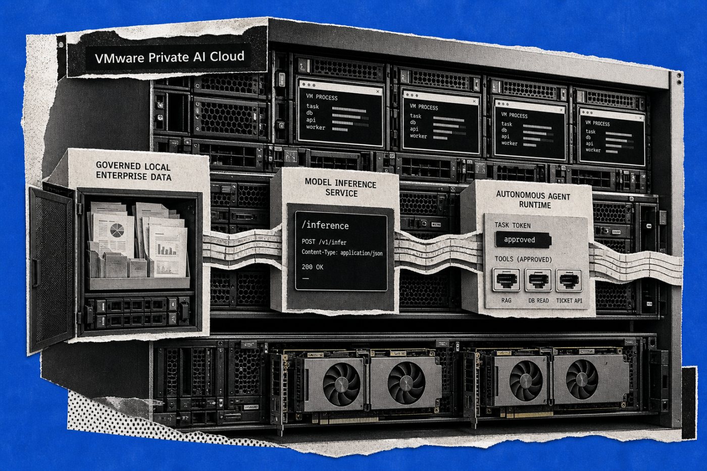 VMware Cloud Foundation xử lý dữ liệu được quản trị, suy luận mô hình và tác nhân cùng các máy ảo truyền thống trên một hạ tầng.