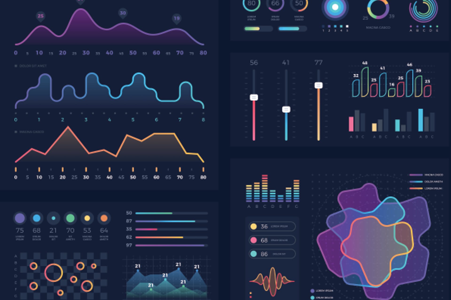 7 Business Benefits of Data Visualization Software You Must Know