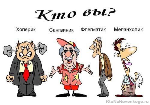 Типы личности и их классификация