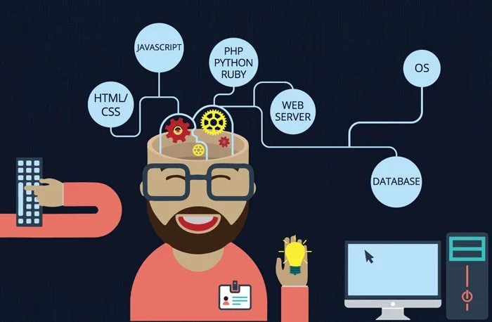 Fullstack-разработчик – кто это такой, достоинства и недостатки профессии и сколько можно заработать