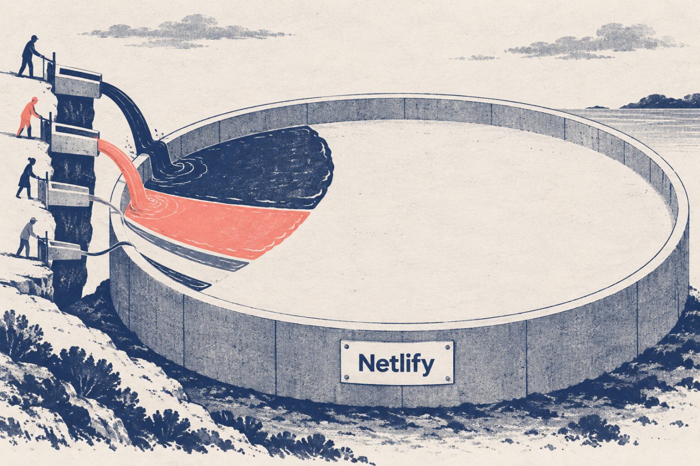 동일 트래픽 가정에서 Netlify Pro의 배포·전송·요청·함수 사용량이 기본 크레딧 일부를 차지하는 비교