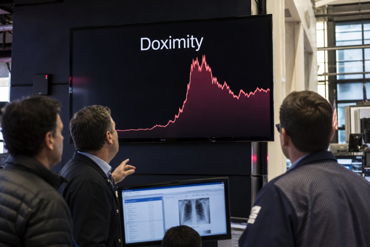 Акции Doximity резко растут, отступают от внутридневного максимума и закрываются с прибавкой 32,6%.