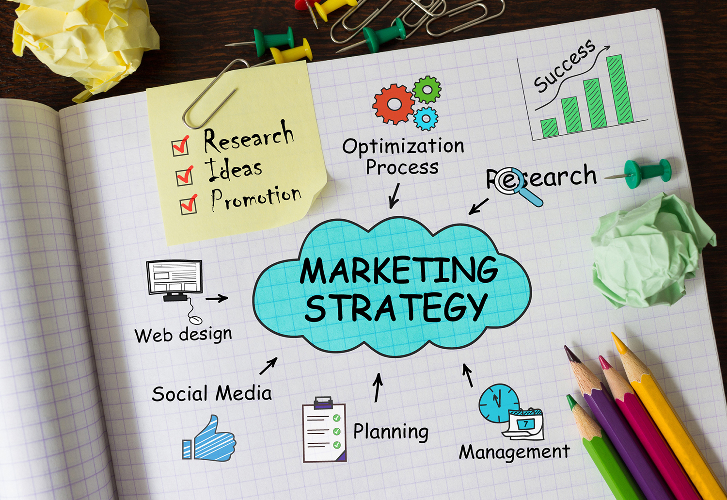 Tips for Developing an Effective Marketing Strategy for Startups