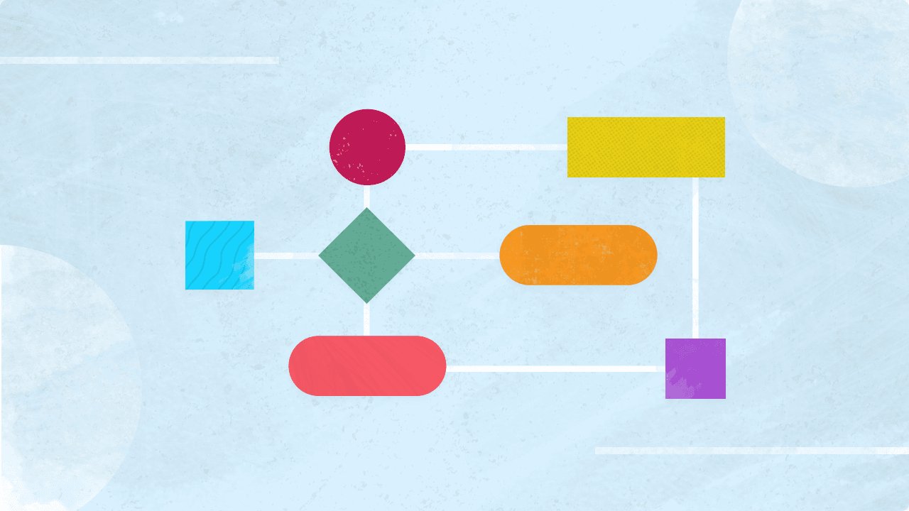 Flow Chart For YouTube Vlog