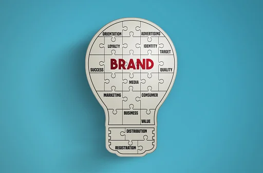 6 Steps to Establish a Strong Brand Identity for Long-Term Success
