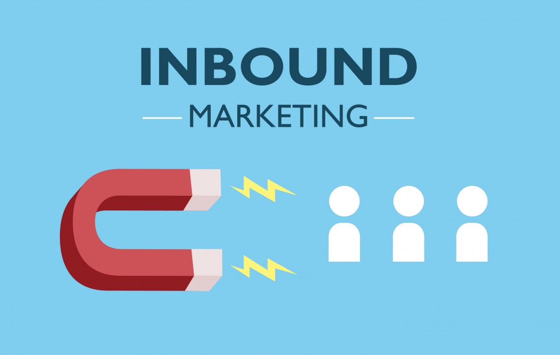 Ultimate Inbound Marketing Guide for Ecommerce Marketing