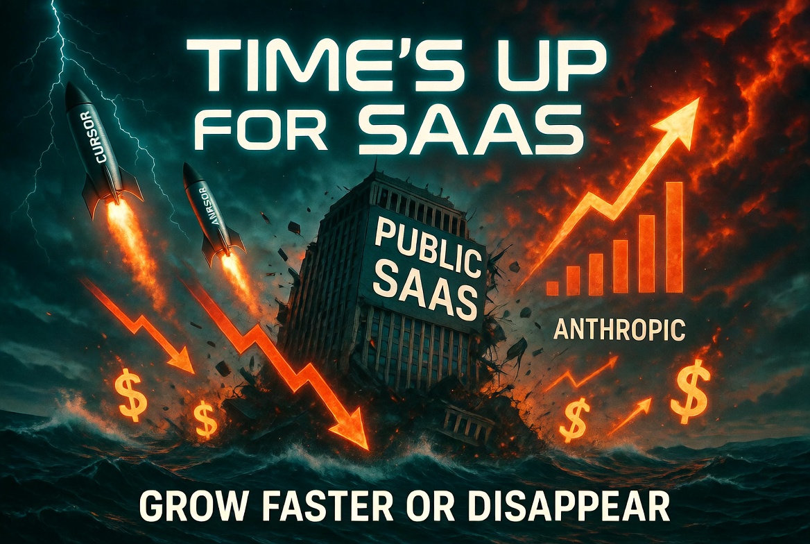 Time’s Up for SaaS: Grow Faster or Disappear