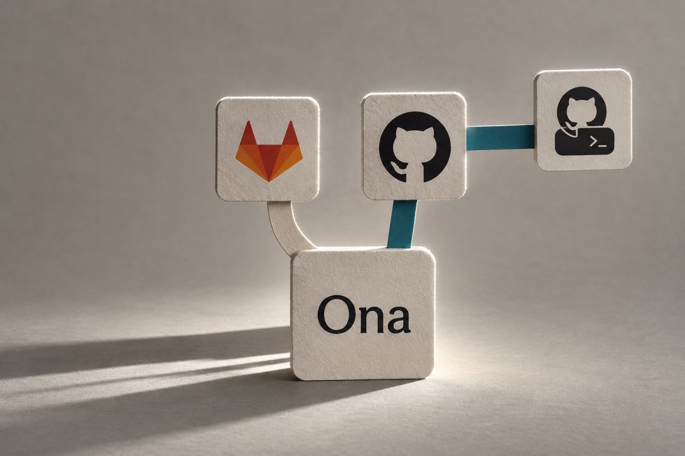 Ona yhdistyy GitHub- ja GitLab-repositorioihin, kun GitHub Codespaces lähtee GitHub-repositoriosta.