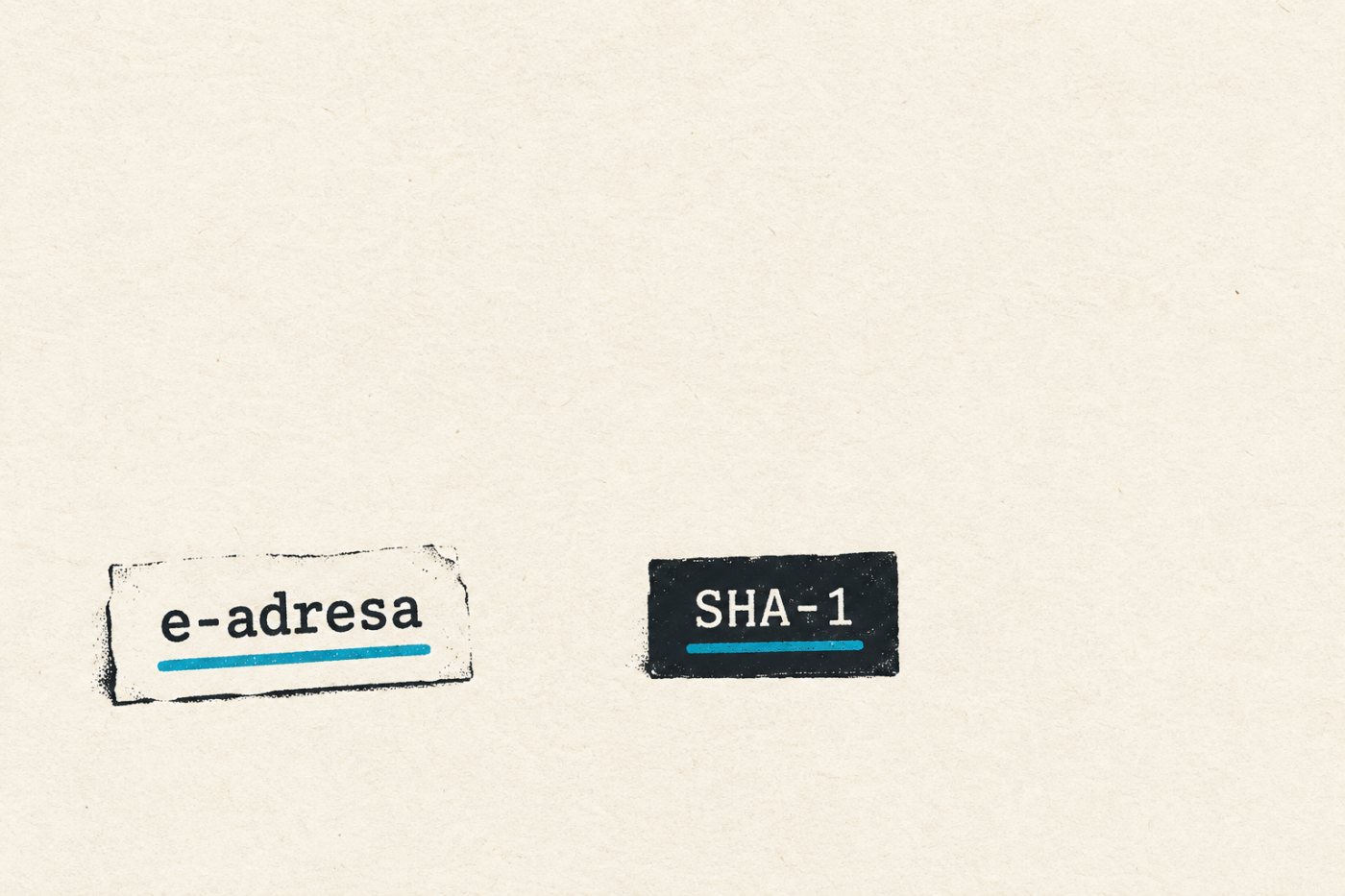 E-adresa iz nalaza odvojena je od sažetka lozinke u servisu Pwned Passwords.