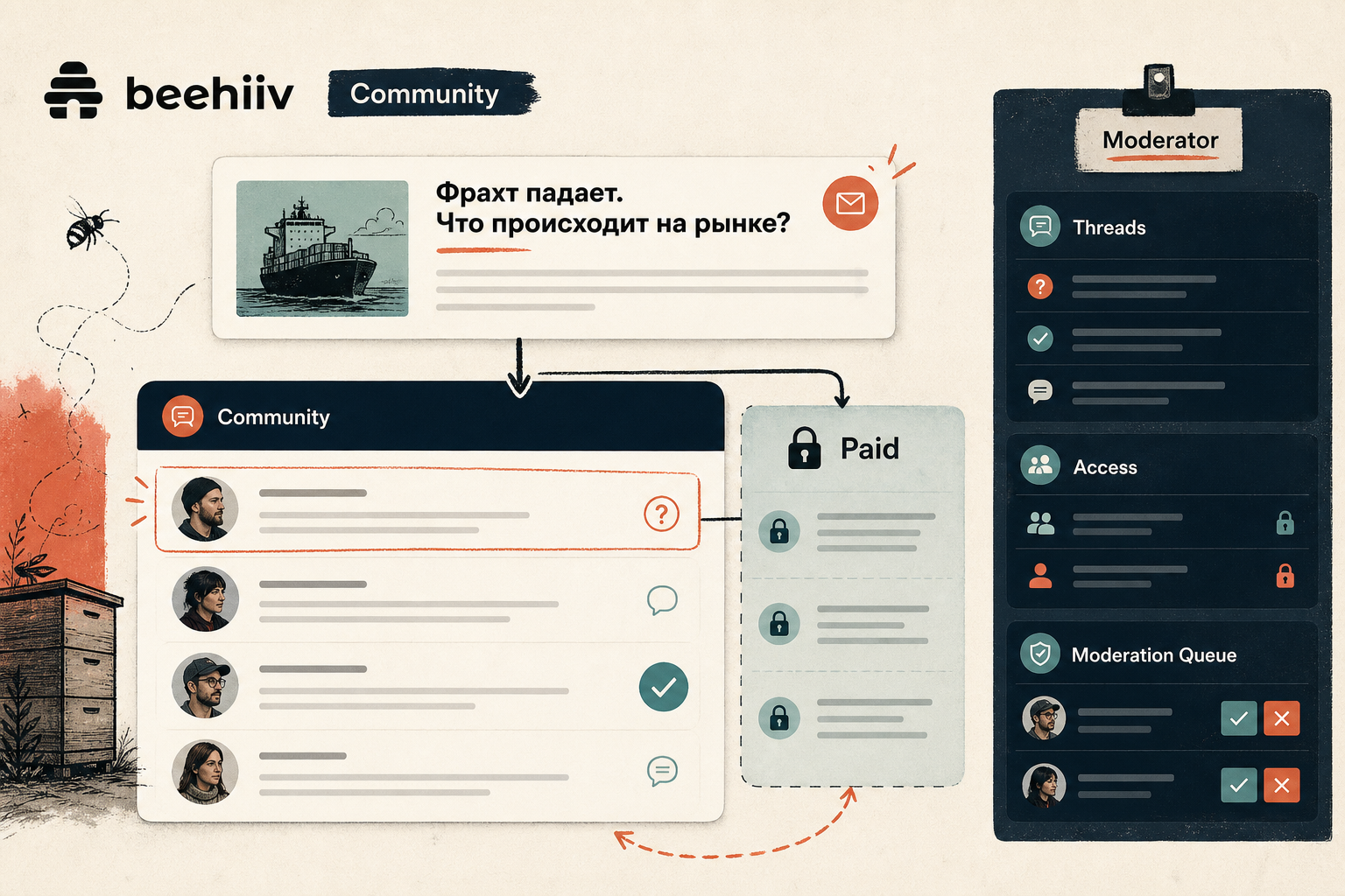 Публикация beehiiv связана с каналом обсуждений и закрытым пространством для платных участников.