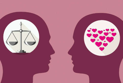 Психология продаж