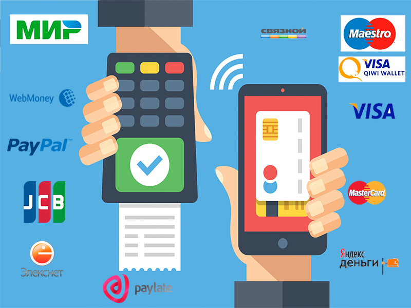Программы онлайн-оплаты на сайте